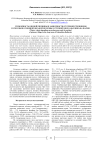 Урожайность озимой пшеницы в зависимости от предшественников и способов основной обработки почвы в степной зоне Кабардино-Балкарии