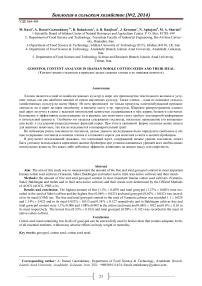 Gossypol content analysis in Iranian whole cotton seeds and their meal