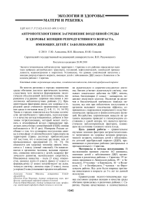 Антропотехногенное загрязнение воздушной среды и здоровье женщин репродуктивного возраста, имеющих детей с заболеванием ДЦП