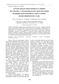 Артериальная гипертензия в условиях мегаполиса: управление качеством оказания медицинской помощи на амбулаторно-поликлиническом этапе