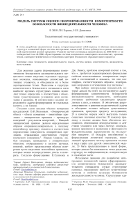 Модель системы оценки сформированности компетентности безопасности жизнедеятельности человека