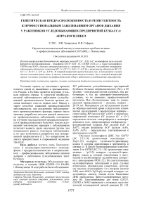 Генетическая предрасположенность и резистентность к профессиональным заболеваниям органов дыхания у работников угледобывающих предприятий Кузбасса: антракосиликоз