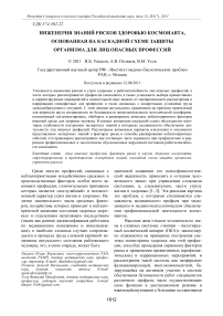 Инженерия знаний рисков здоровью космонавта, основанная на каскадной схеме защиты организма для лиц опасных профессий