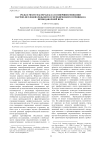 Роль и место мастер-класса в совершенствовании научно-исследовательского и методического потенциала преподавателей вуза