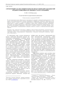 Структурный анализ общительности представителей народностей Среднего Поволжья (на примере татар и чувашей)