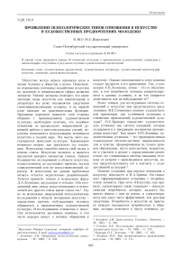 Проявление психологических типов отношения к искусству в художественных предпочтениях молодежи