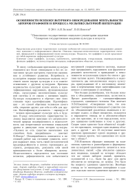 Особенности психокультурного опосредования ментальности авторов граффити и процесса мультикультурной интеграции