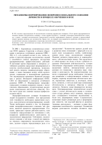 Механизмы формирования экопрофессионального сознания личности в процессе обучения в вузе