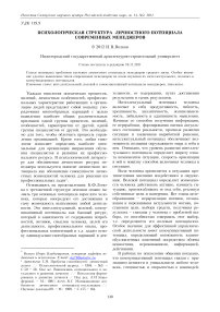 Психологическая структура личностного потенциала современных менеджеров