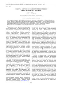 Средства формирования коммуникативной компетентности студентов