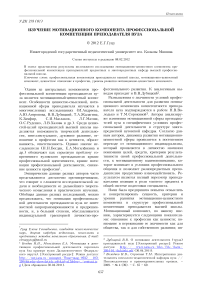 Изучение мотивационного компонента профессиональной компетенции преподавателя вуза