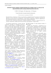 Профессиональные компетентности специалиста в области экологической и пожарной безопасности