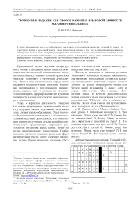 Творческие задания как способ развития языковой личности младшего школьника