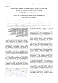 Способы саморегуляции в системе народных средств психотерапевтического воздействия