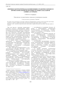 Лингвокультурологическая компетенция студентов в процессе профессиональной подготовки будущих бакалавров сервиса и туризма