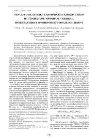 Образование антител к химическим канцерогенам и стероидным гормонам у женщин, проживающих в крупном индустриальном центре