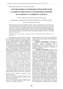 Антропогенное загрязнение городской среды кадмием и никелем и его возможное влияние на развитие рассеянного склероза