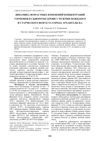 Динамика возрастных изменений концентраций гормонов в сыворотке крови у мужчин пожилого и старческого возраста города Архангельска