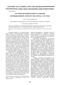 История формирования и развития промышленной архитектуры города Саратова