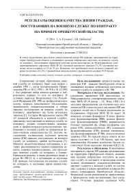 Результаты оценки качества жизни граждан, поступающих на военную службу по контракту (на примере Оренбургской области)