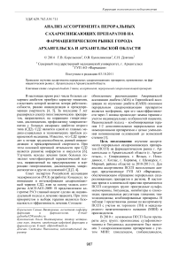 Анализ ассортимента пероральных сахароснижающих препаратов на фармацевтическом рынке города Архангельска и Архангельской области