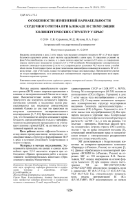 Особенности изменений вариабельности сердечного ритма при блокаде и стимуляции холинергических структур у крыс