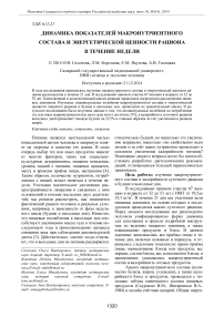 Динамика показателей макронутриентного состава и энергетической ценности рациона в течение недели