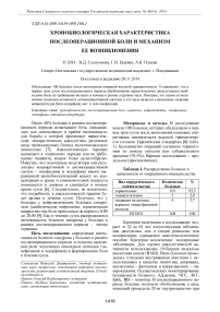 Хронобиологическая характеристика послеоперационной боли и механизм ее возникновения