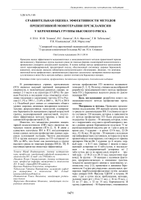 Сравнительная оценка эффективности методов превентивной монотерапии преэклампсии у беременных группы высокого риска