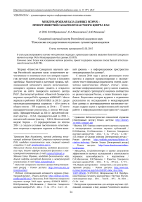 Международная база данных SCOPUS - проект известий Самарского научного центра РАН
