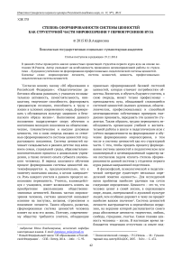 Степень сформированности системы ценностей как структурной части мировоззрения у первокурсников вуза