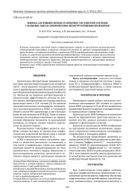 Оценка состояния легких и сердечно-сосудистой системы у больных ХОБЛ и хроническим необструктивным бронхитом