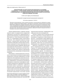 Практический анализ психосоматического состояния пациенток с сочетанной доброкачественной пролиферативной и инфекционно-ассоциированной невоспалительной патологией репродуктивной системы