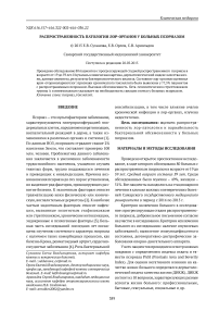 Распространенность патологии ЛОР-органов у больных псориазом