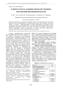 Радиочастотная абляция доброкачественных образований щитовидной железы