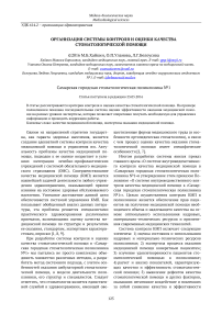 Организация системы контроля и оценки качества стоматологической помощи