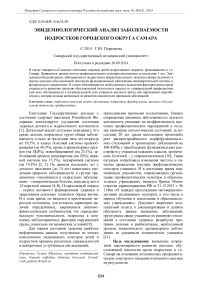 Эпидемиологический анализ заболеваемости подростков городского округа Самара