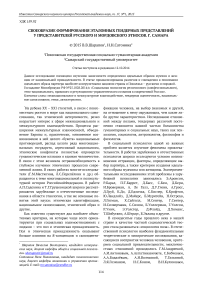 Своеобразие формирования эталонных гендерных представлений у представителей русского и мордовского этносов. г. Самара