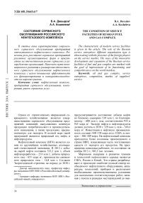 Состояние сервисного обслуживания российского нефтегазового комплекса