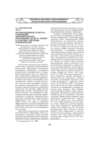 Организационная культура учреждений дополнительного образования детей в теории и практике обучения руководителей