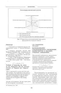 Использование стратегического управления маркетингом в высших учебных заведениях