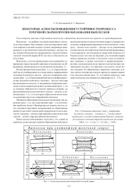 Некоторые аспекты повышения устойчивости процесса точечной сварки против образования выплесков