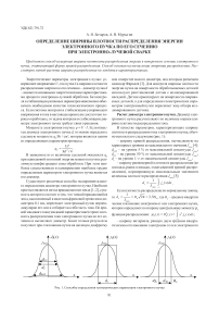 Определение ширины плотности распределения энергии электронного пучка по его сечению при электронно-лучевой сварке
