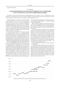 О реформировании системы нормативного регулирования бухгалтерского учета в Российской Федерации