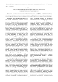 Представление о форме географических объектов в топонимической картине мира