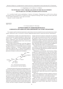 Корпоративно-реляционный подход к информатизации организационной системы управления