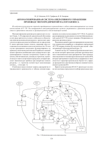 Автоматизированная система оперативного управления производством предприятий малого бизнеса