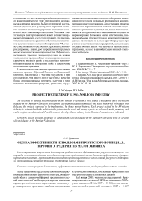 Оценка эффективности использования ресурсного потенциала торгового предприятия малого бизнеса