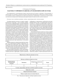 Факторы устойчивого развития агроэкономической системы