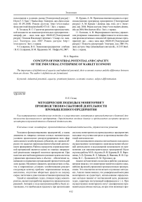 Методические подходы к мониторингу производственно-сбытовой деятельности промышленного предприятия